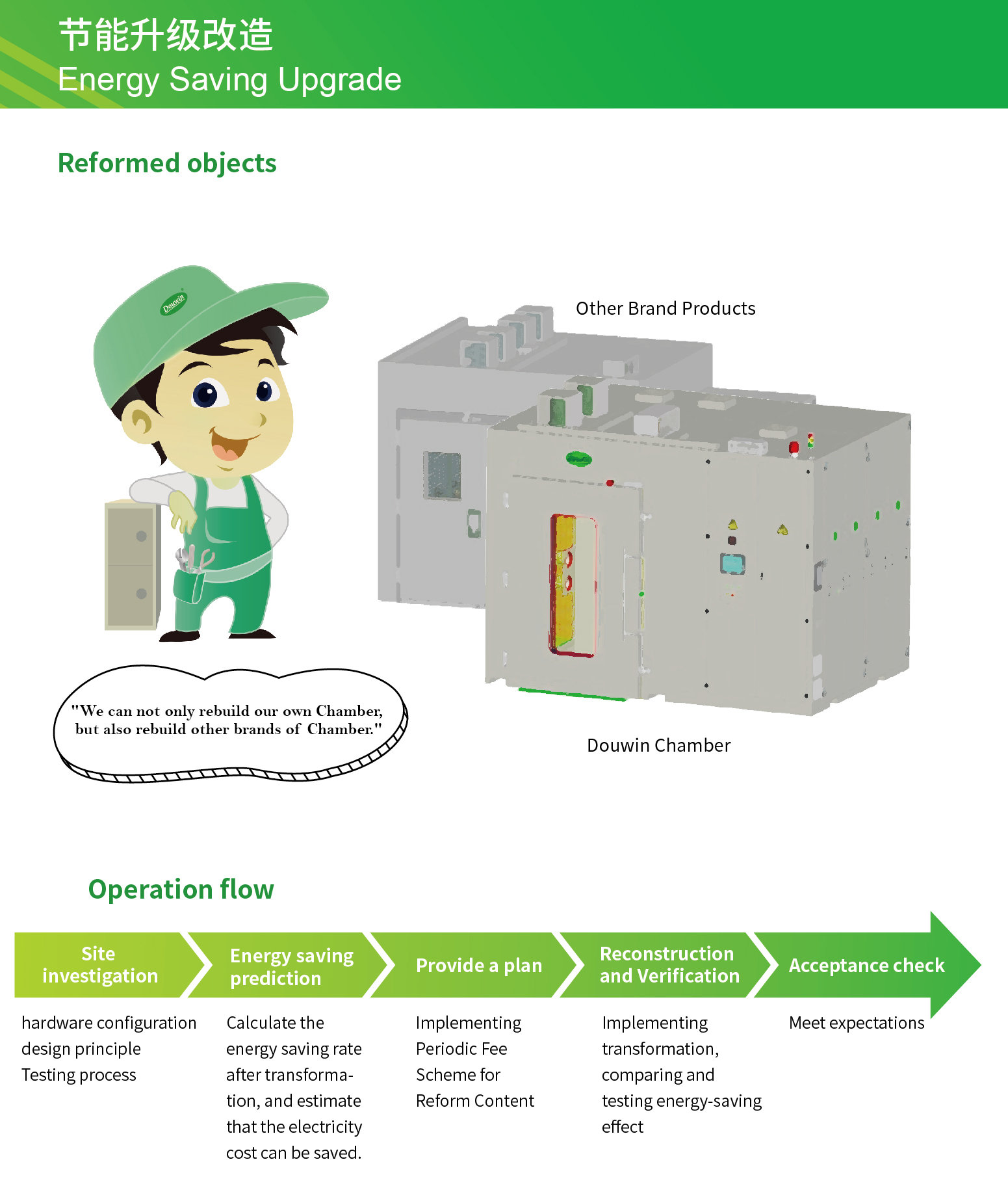节能改造英文版.jpg